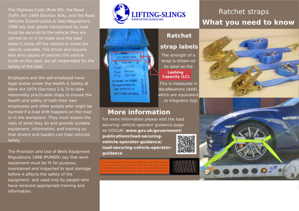 Ratchet Straps Information